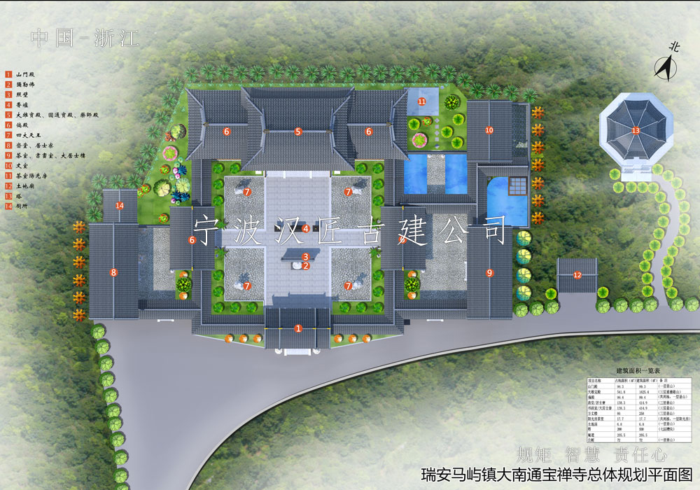 小寺廟設計圖_小型寺院規劃方案_農村小寺廟布局效果圖  第2張